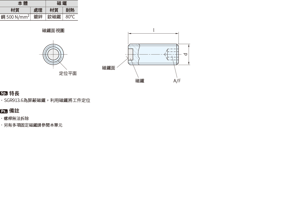 SGR913.6 磁鐵(牙條型)規格、品號、產品說明｜伍全企業